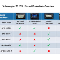 SPC-106T61