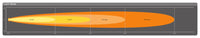 Lightbar SX500-SP