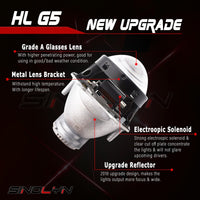 Hella 3R G5 For Mazda 6 Bi-xenon